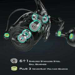 KastKing Kapstan Elite Hight Speed Saltwater Spinning Reel