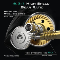 KastKing Kapstan Elite Hight Speed Saltwater Spinning Reel