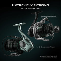 KastKing Kapstan Elite Hight Speed Saltwater Spinning Reel