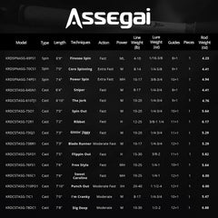 KastKing Assegai Technique Bass Fishing Rods