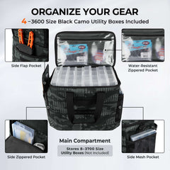 KastKing BaitSpace Fishing Tackle Bag with 4 Tackle Boxes