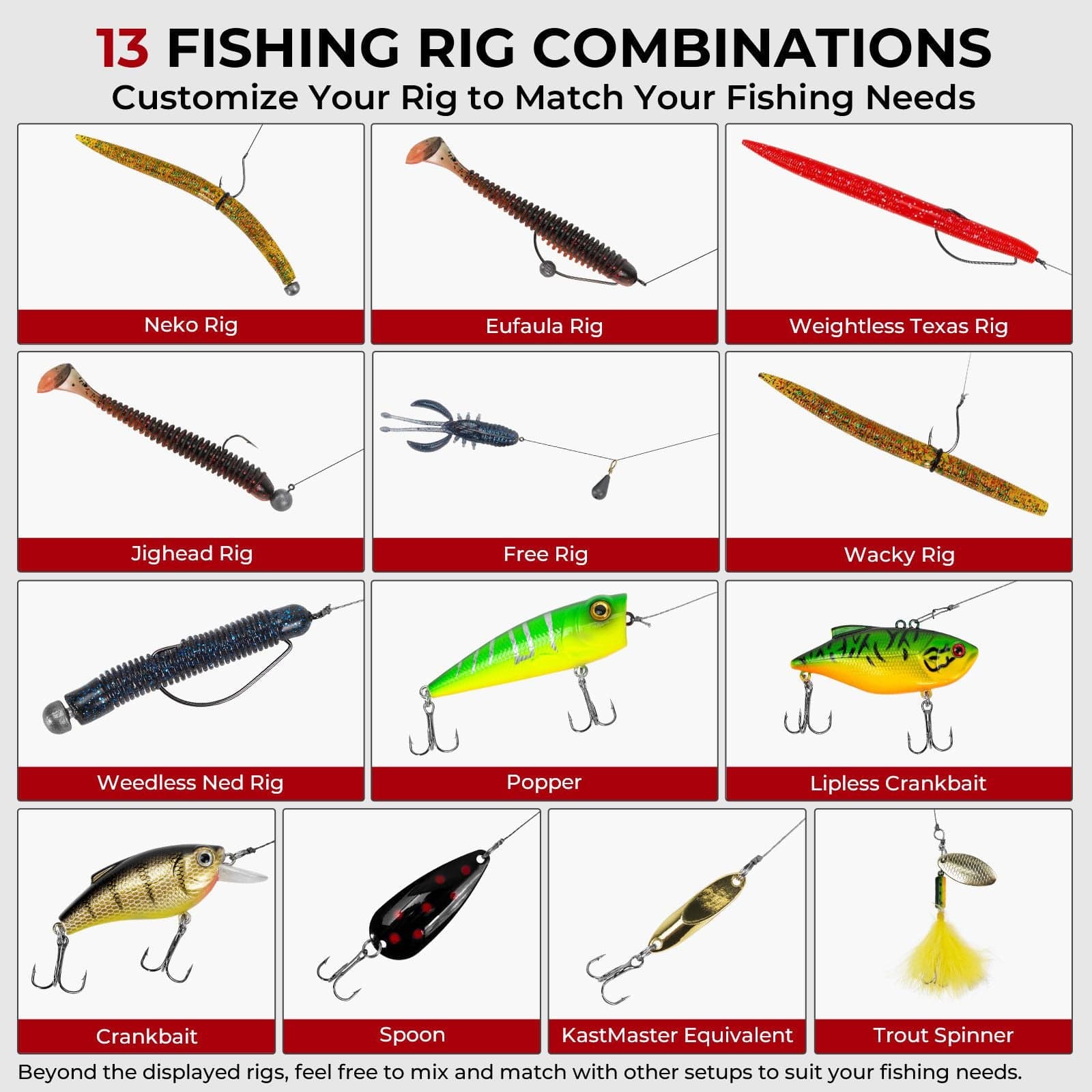 MadBite Freshwater Fishing Lure Kit
