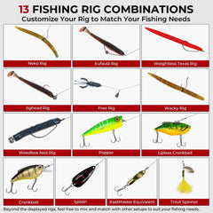 MadBite Freshwater Fishing Lure Kit