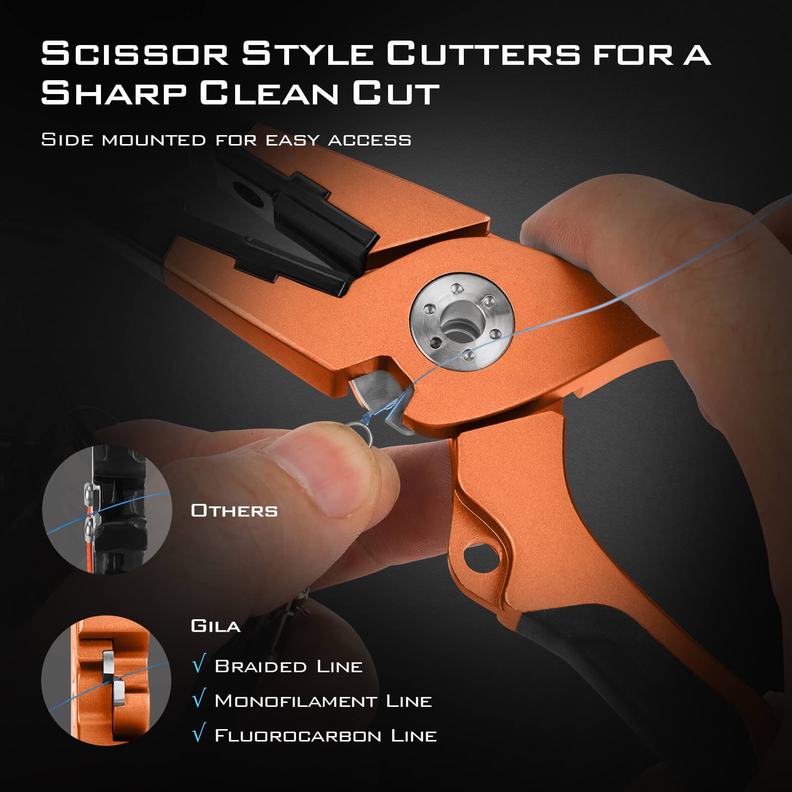 KastKing Gila 7.5-inch Fishing Pliers with Scissor Line Cutters