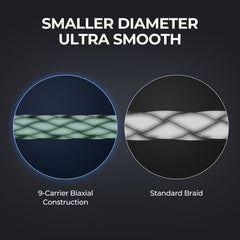 KastKing Hammer Alpha 9 UHMWPE Braided Fishing Line