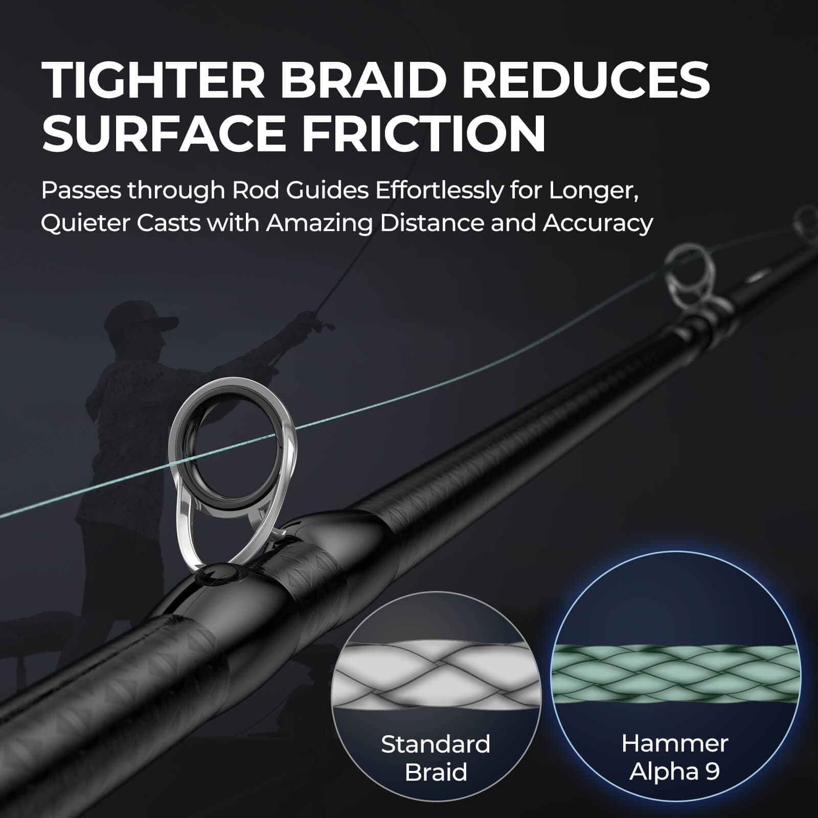 KastKing Hammer Alpha 9 UHMWPE Braided Fishing Line