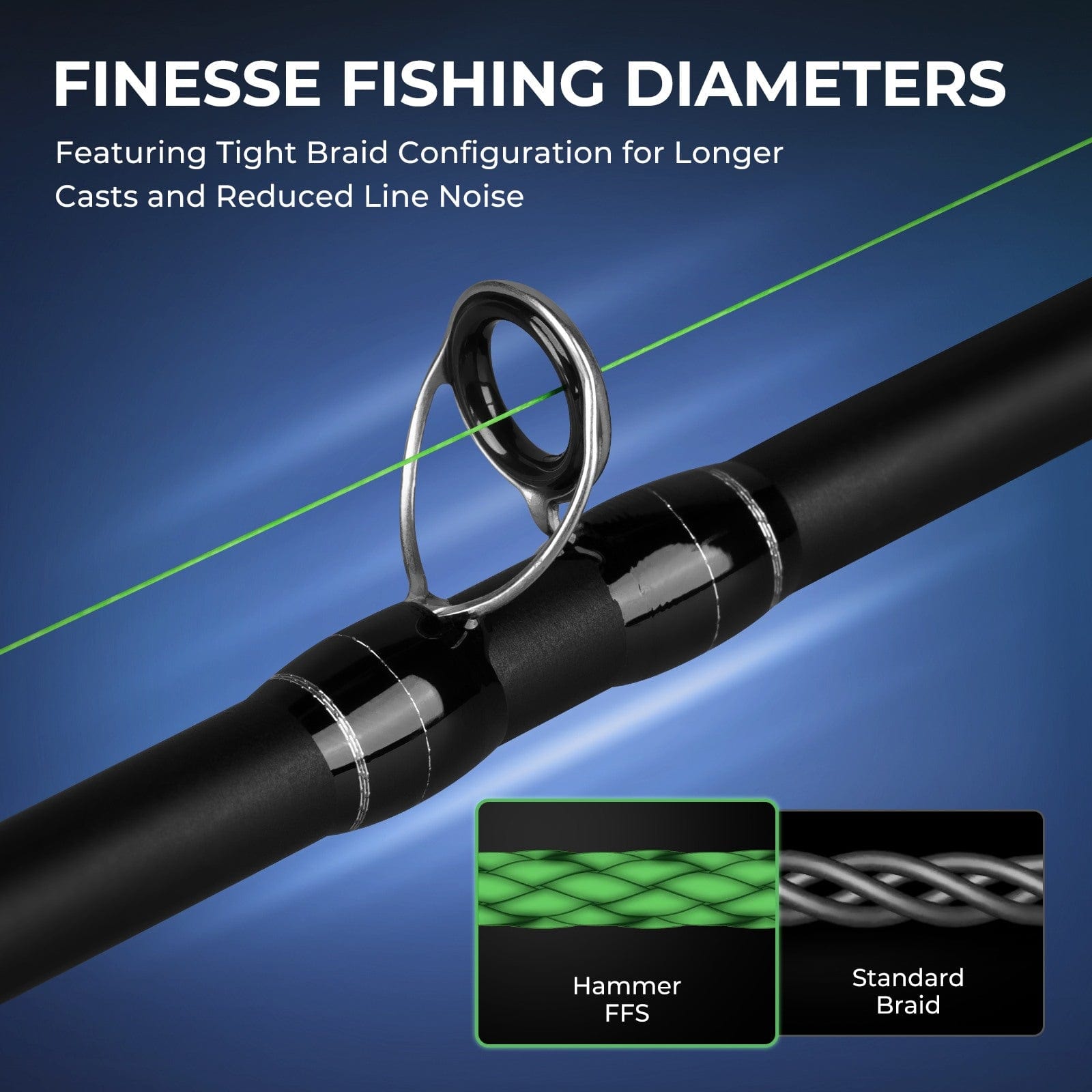 KastKing Hammer FFS Neutral Density Braided Fishing Line