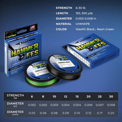 KastKing Hammer FFS Neutral Density Braided Fishing Line