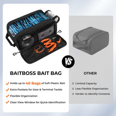 KastKing BaitBoss Bait Bag
