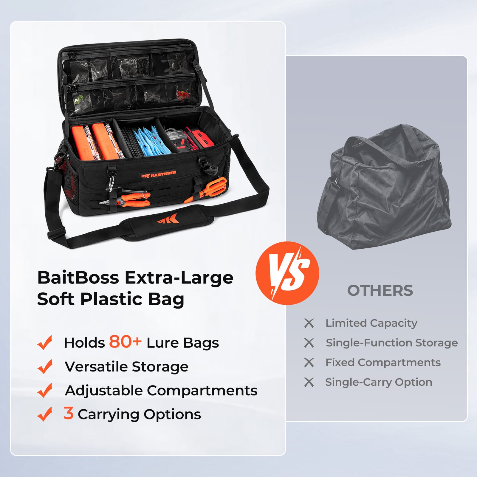 KastKing Bait Boss Extra-Large Soft Plastic Fishing Tackle Bag