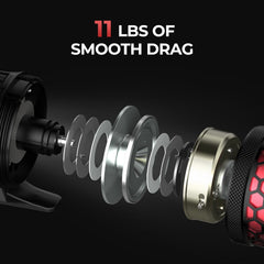KastKing Brutus SpinCast Rod and Reel Combo