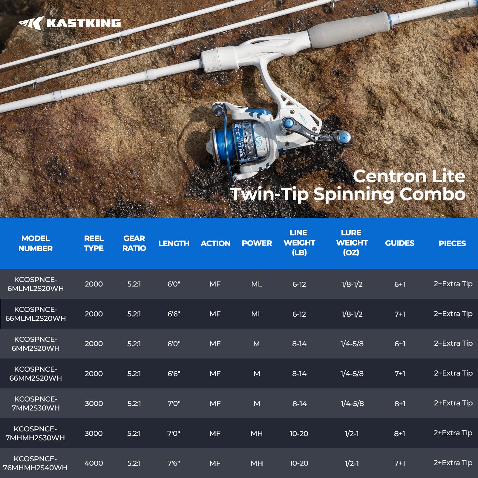 KastKing Centron Lite Twin-Tip Spinning Fishing Rod and Reel Combo