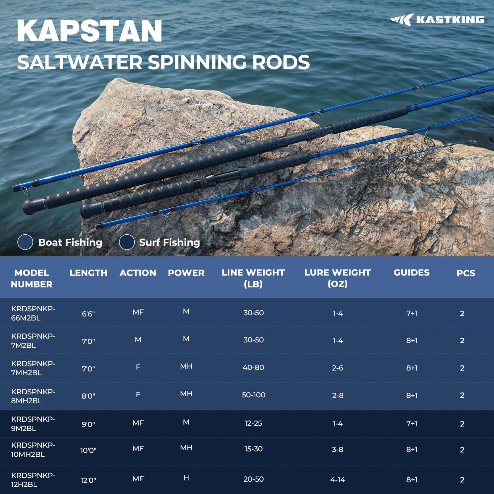 KastKing Kapstan Saltwater Spinning Rod