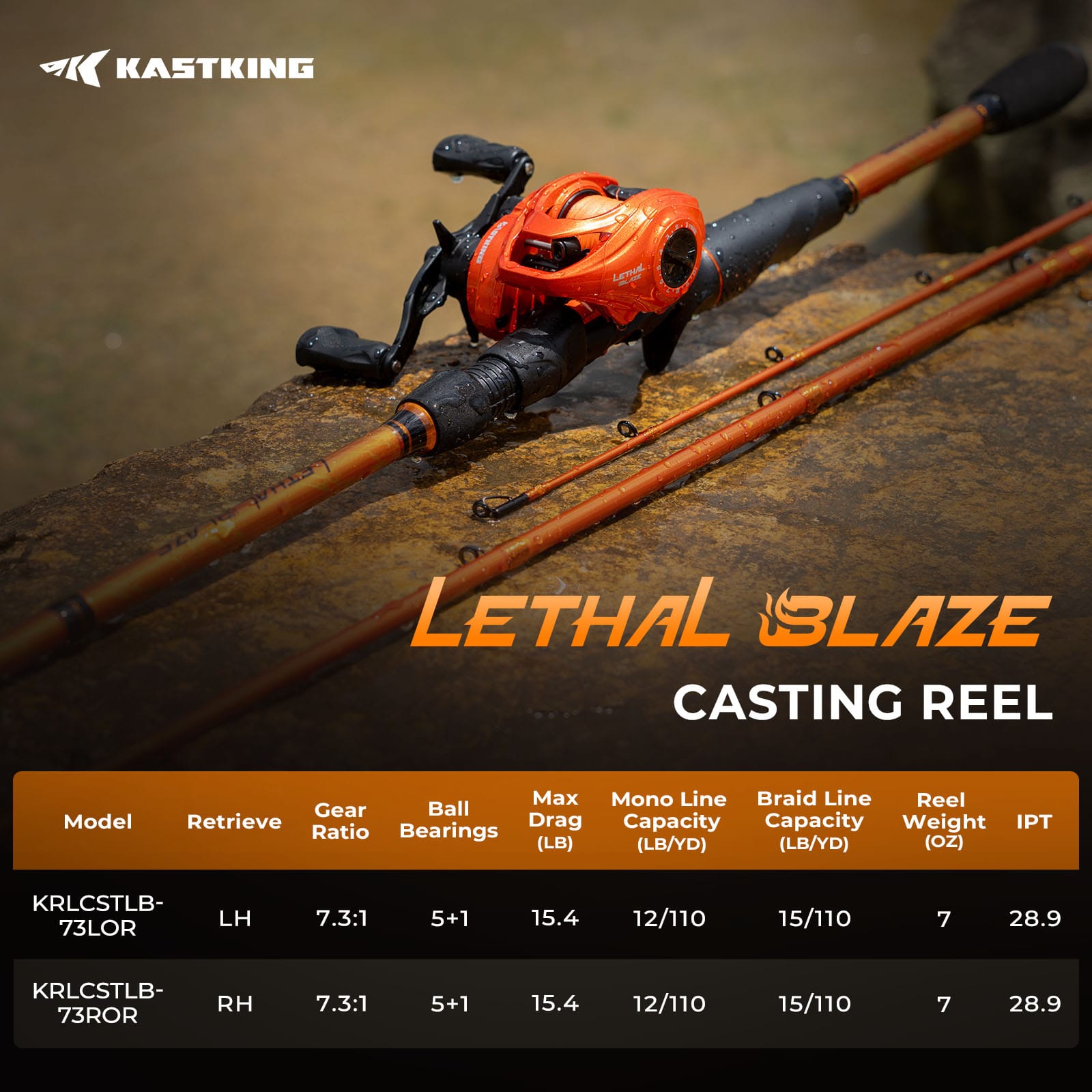 KastKing Lethal Blaze Baitcasting Reel