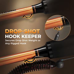 KastKing Lethal Blaze Twin‑Tip Casting Rod