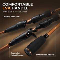 KastKing Lethal Blaze Twin‑Tip Spinning Rod