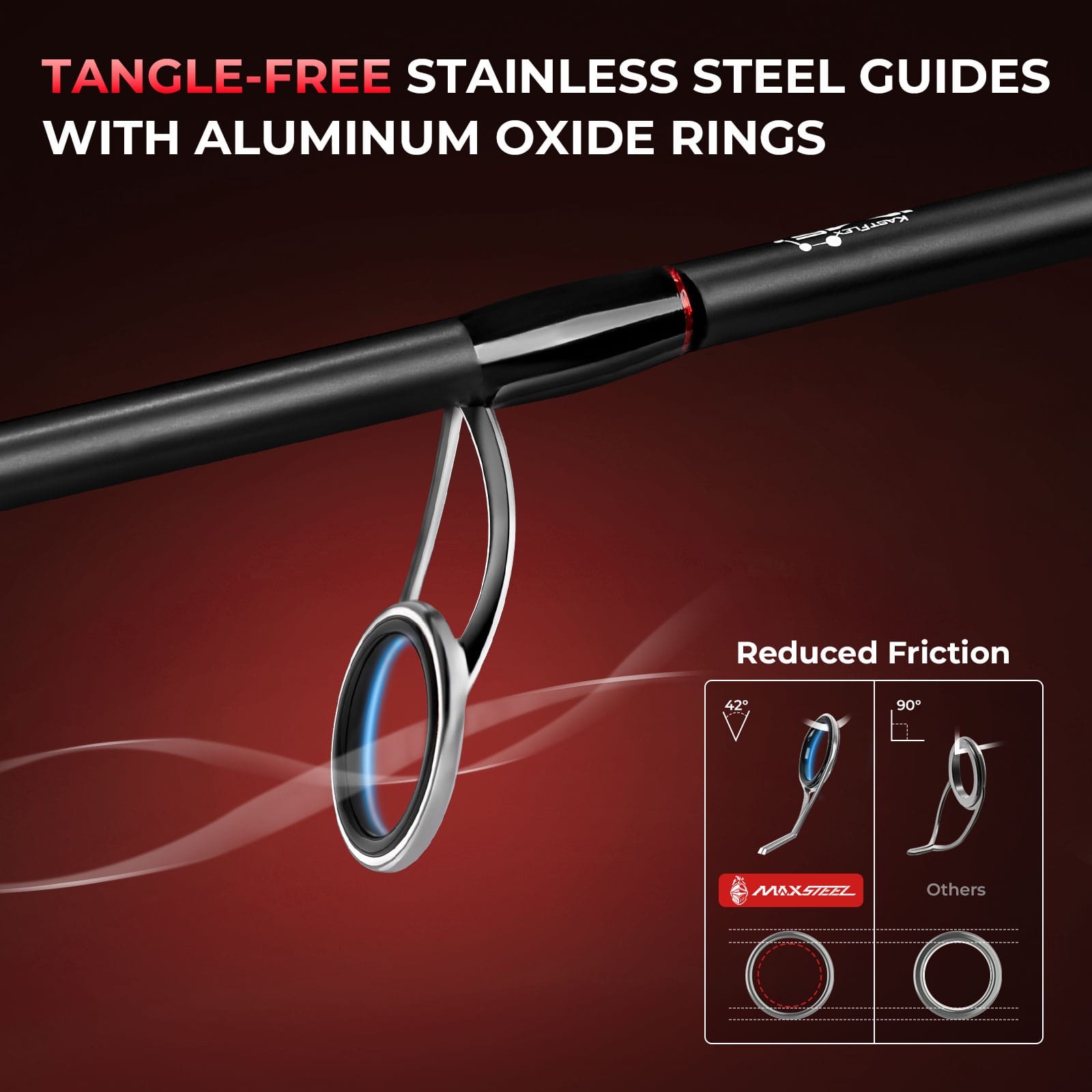 KastKing MaxSteel Twin-Tip Spinning Rod and Reel Combo