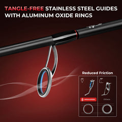 KastKing MaxSteel Twin-Tip Spinning Rod and Reel Combo