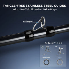 KastKing Megatron Titanium Telescopic Casting Rod