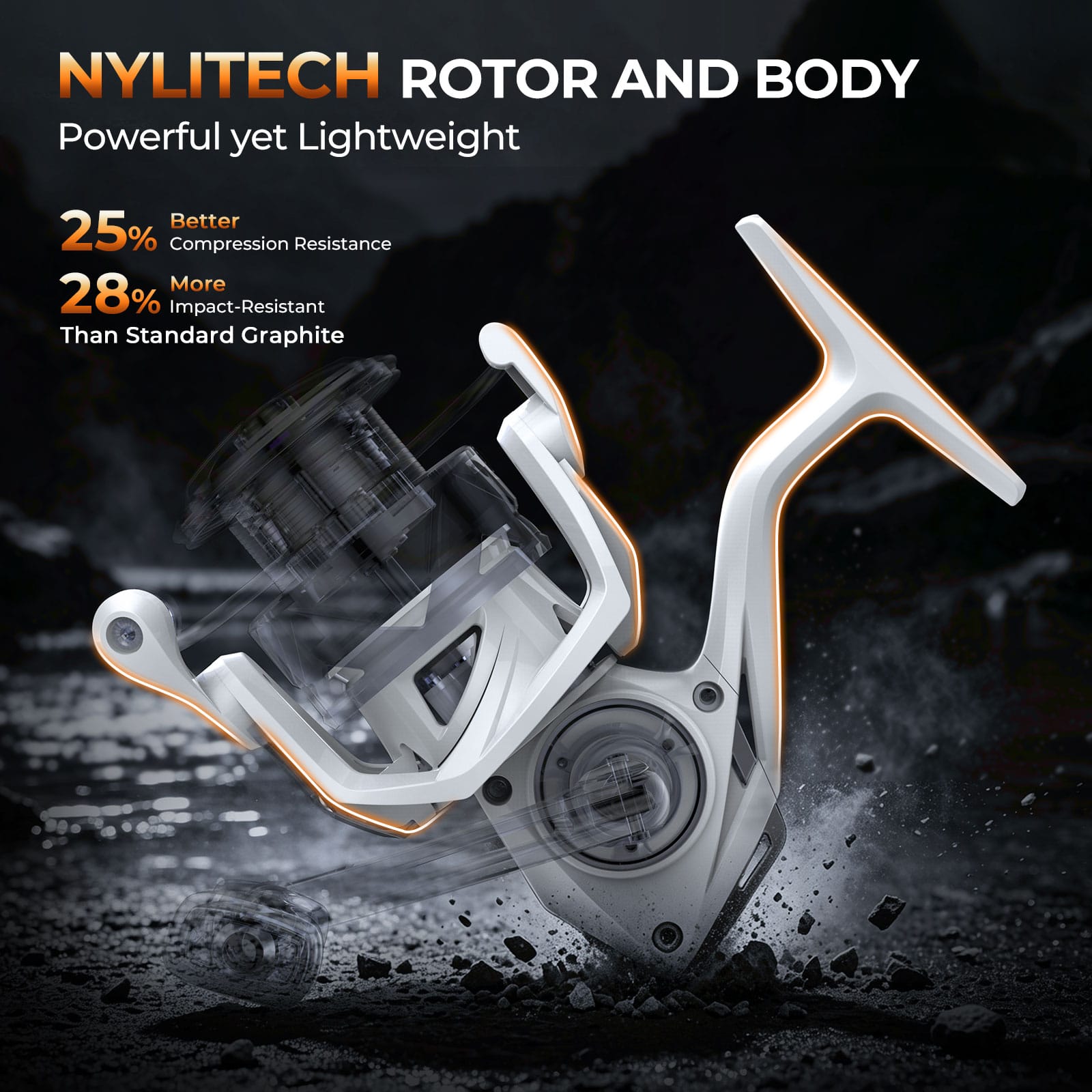 KastKing Royale Legend Crest Spinning Reel