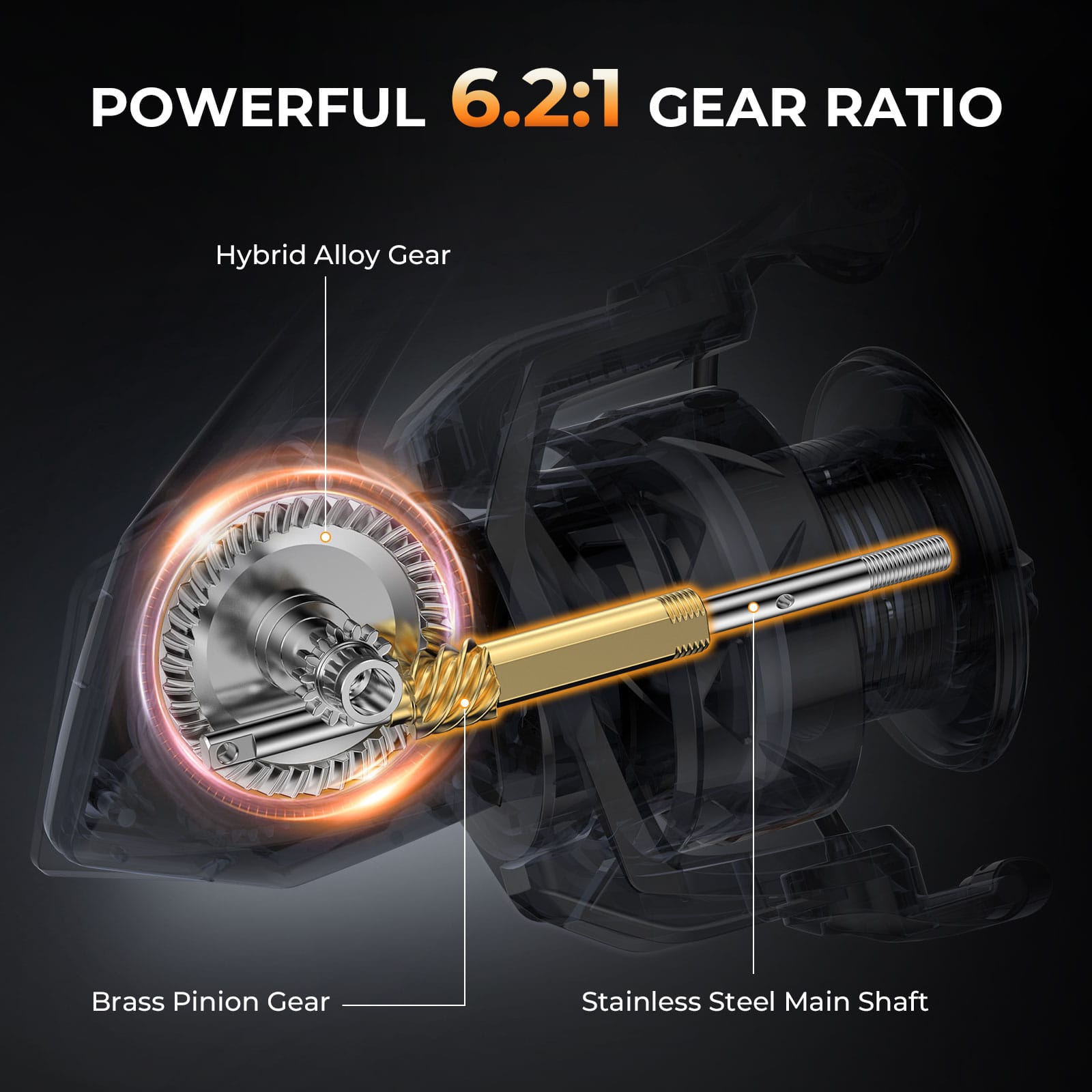KastKing Royale Legend Crest Spinning Reel