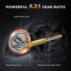 KastKing Royale Legend Crest Spinning Reel