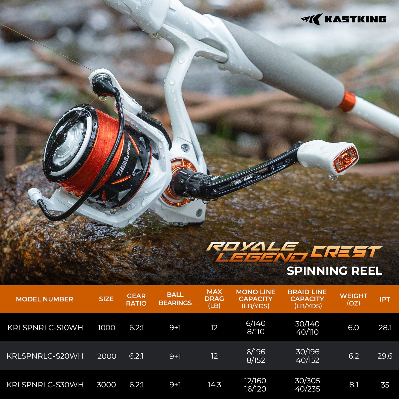 KastKing Royale Legend Crest Spinning Reel