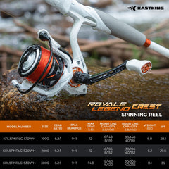 KastKing Royale Legend Crest Spinning Reel