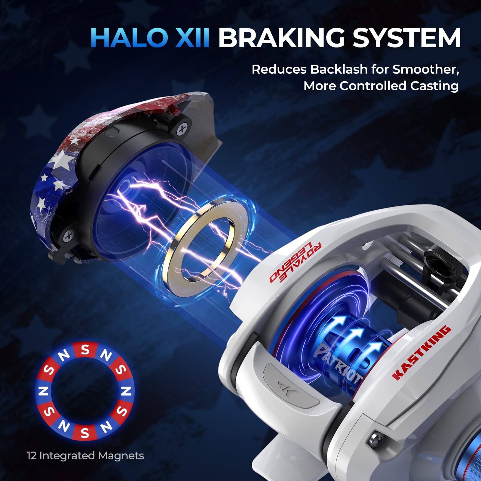 KastKing Royale Legend Patriot Baitcasting Reel
