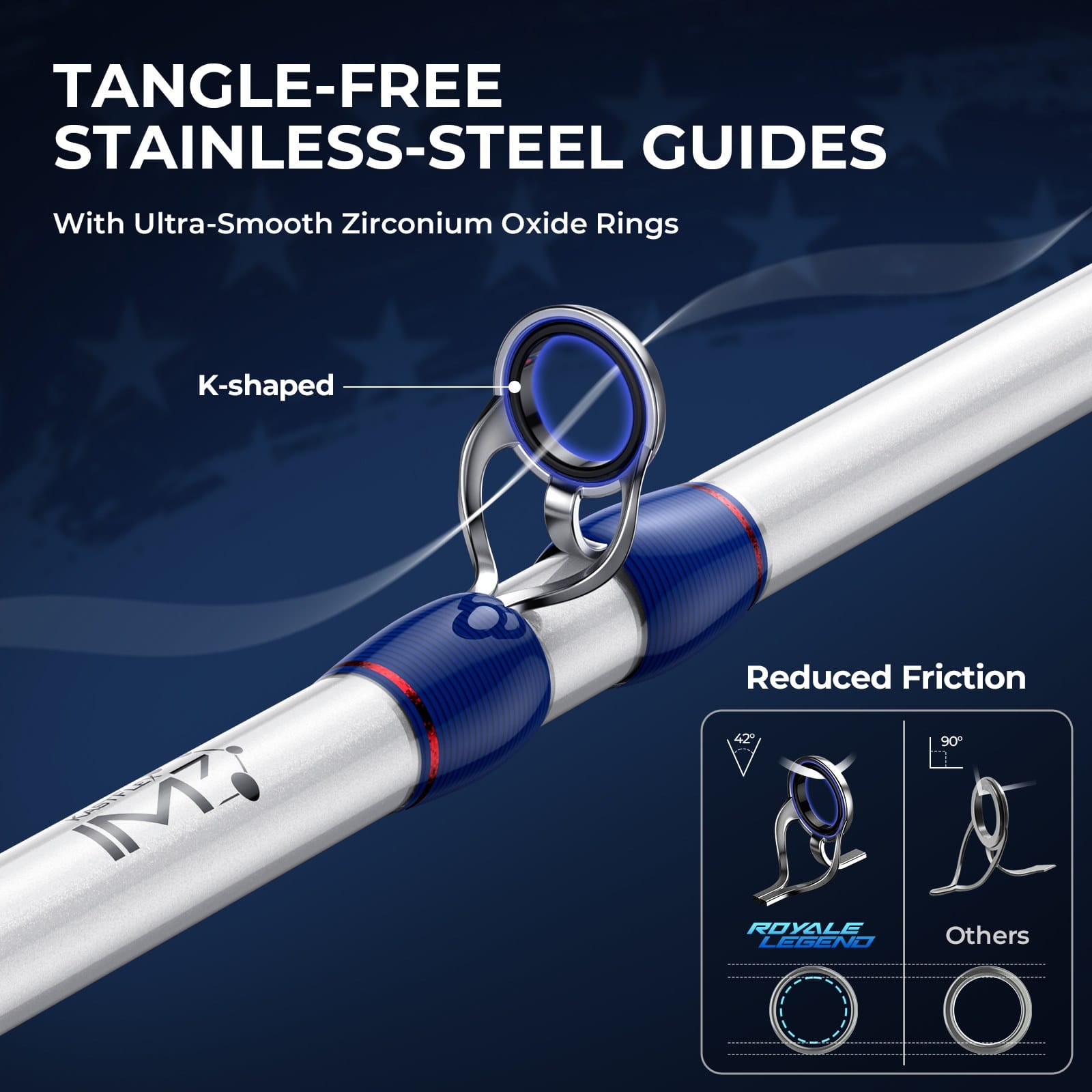 KastKing Royale Legend Patriot Twin-Tip Baitcaster Rod and Reel Combo