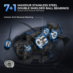 KastKing Spartacus II Plus Spinning Reel
