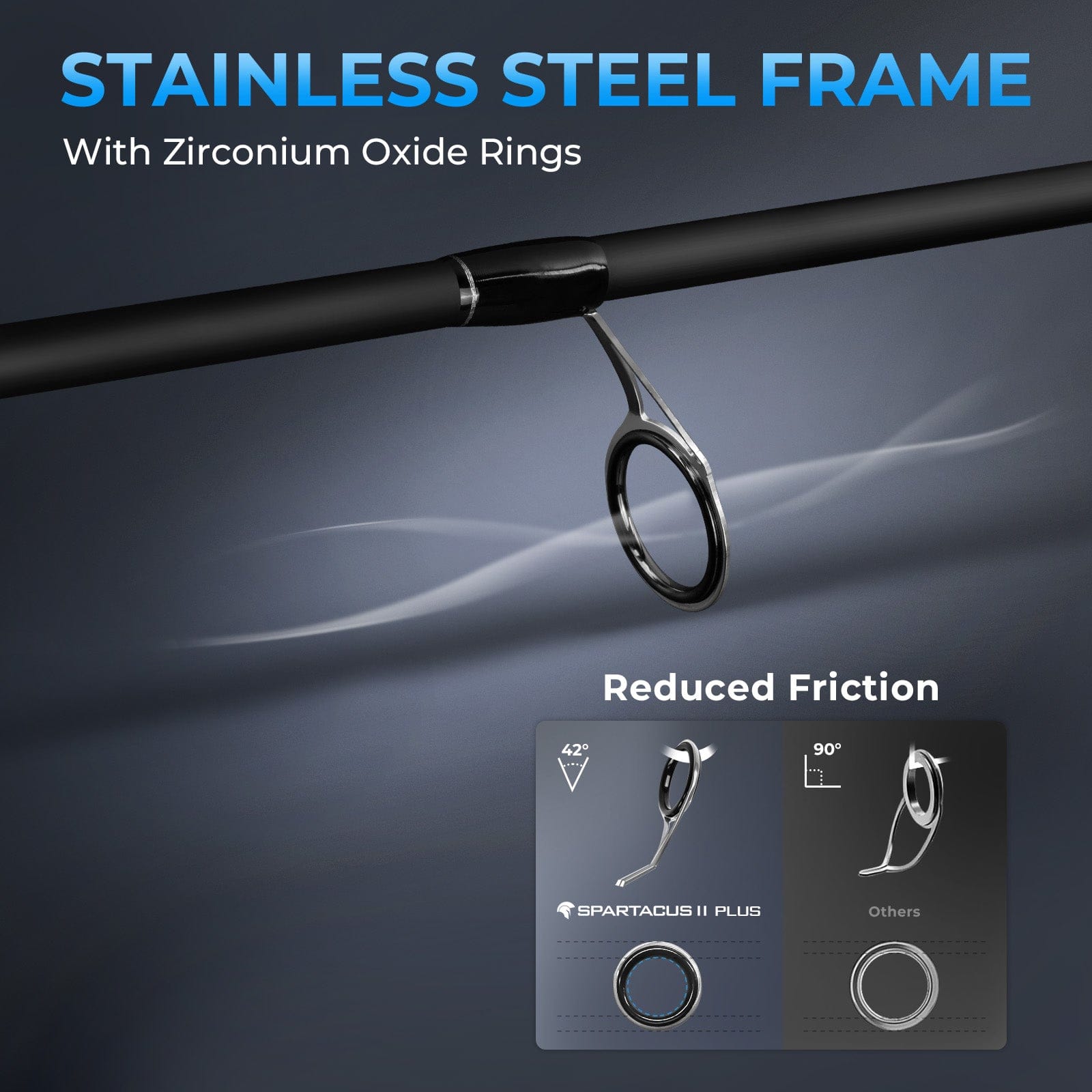 KastKing Spartacus II Plus Twin-Tip Spinning Rod