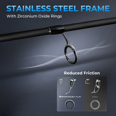 KastKing Spartacus II Plus Twin-Tip Spinning Rod