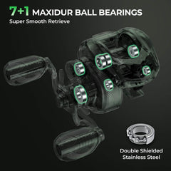 KastKing Spartacus II Twin-Tip Casting Rod and Reel Combo