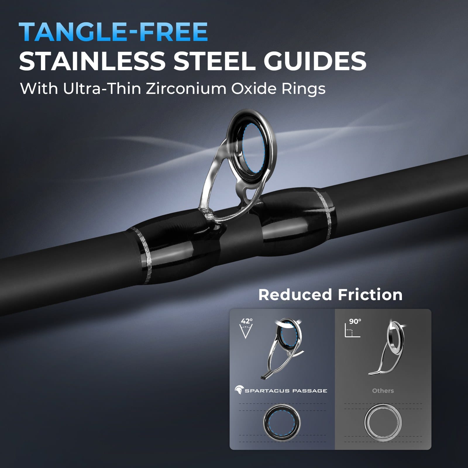 KastKing Spartacus Passage Travel Twin-Tip Casting Rods