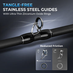 KastKing Spartacus Passage Travel Twin-Tip Casting Rods
