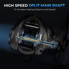 KastKing Verus Baitcasting Reel - Upgraded Version