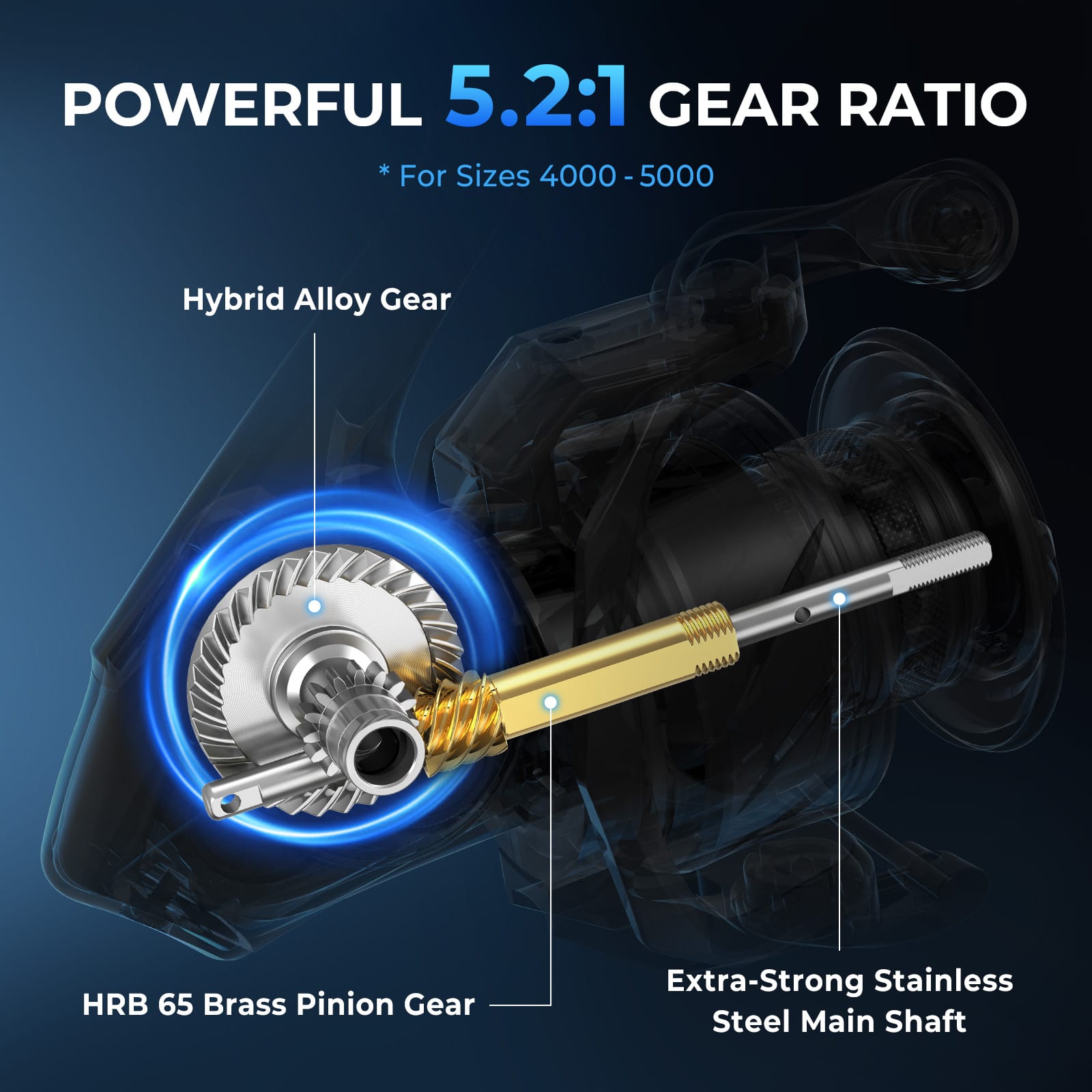 KastKing Verus Spinning Fishing Reel