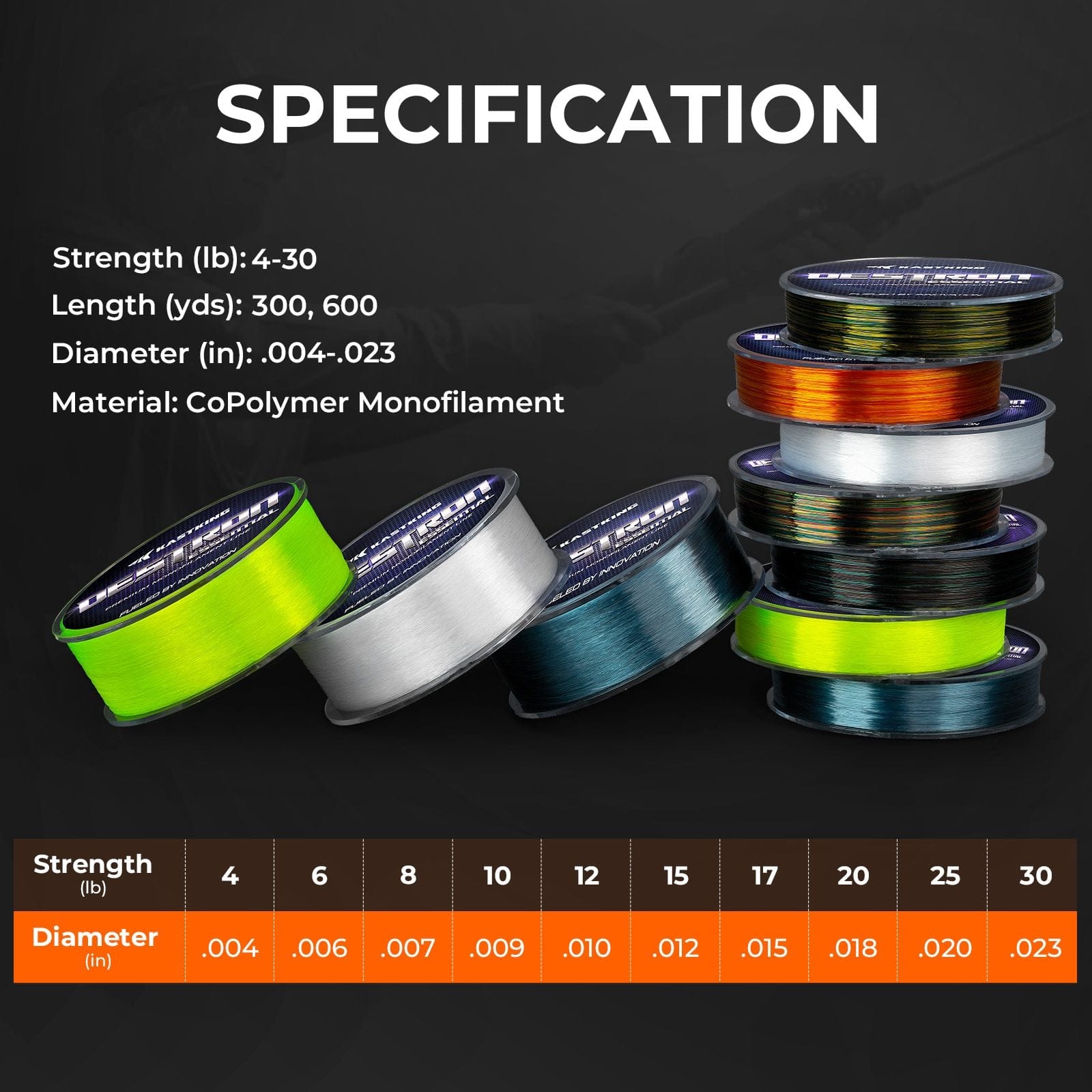 KastKing Destron Essential Monofilament Fishing Line