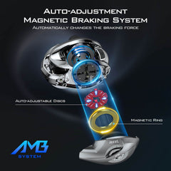 KastKing iReel One AMB Smart Fishing Reels