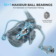 KastKing MegaJaws Spinning Reel