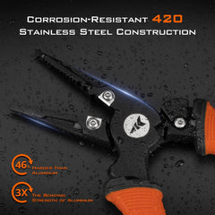 KastKing Paradox Pliers