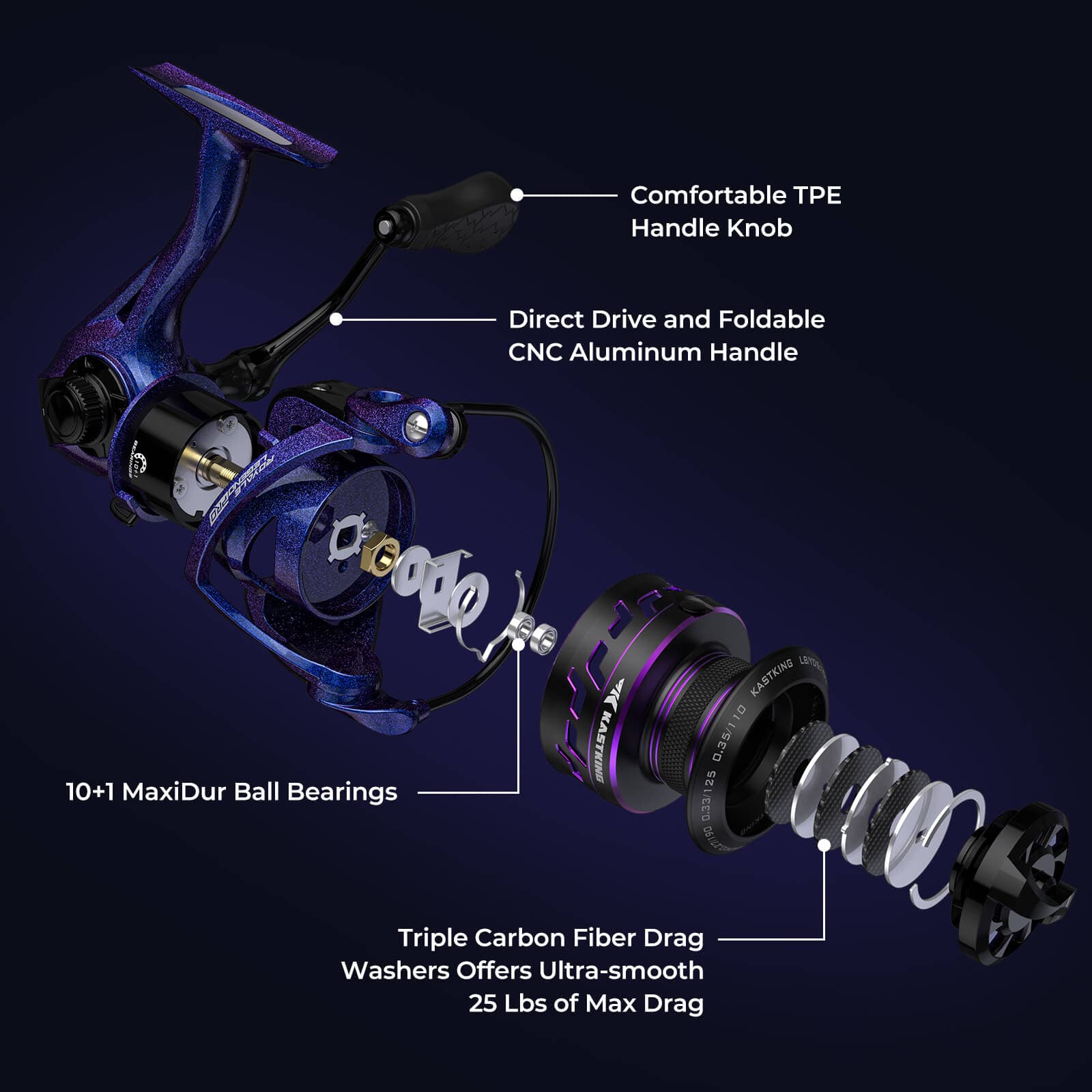 KastKing Royale Legend Pro Spinning Reels