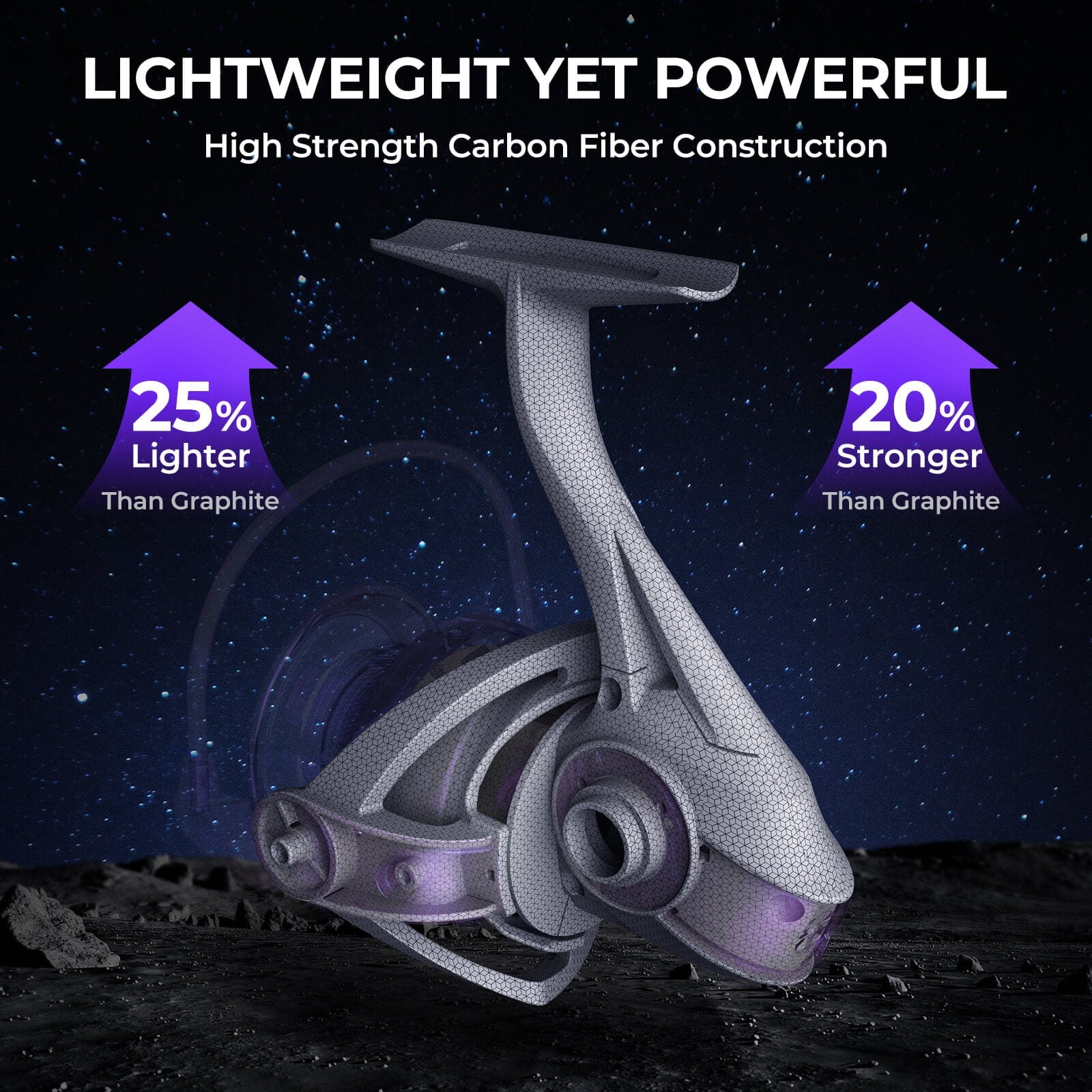 KastKing Royale Legend Pro Spinning Reels
