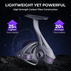 KastKing Royale Legend Pro Spinning Reels