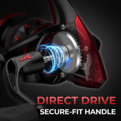 KastKing Sharky III Fishing Reel