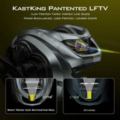 KastKing Skeet Reese Icon Baitcasting Reels