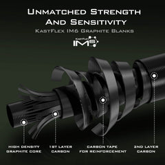 KastKing Spartacus II Fishing Rods
