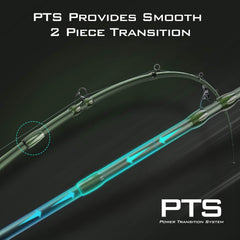 KastKing Spartacus II Fishing Rods