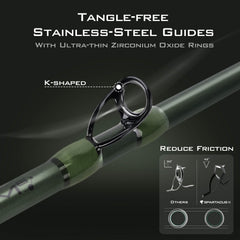 KastKing Spartacus II Fishing Rods